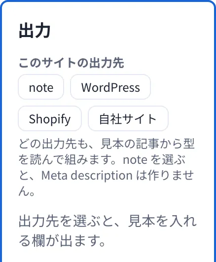 出力先(note・WordPress・Shopify・自社サイト)を選ぶ画面